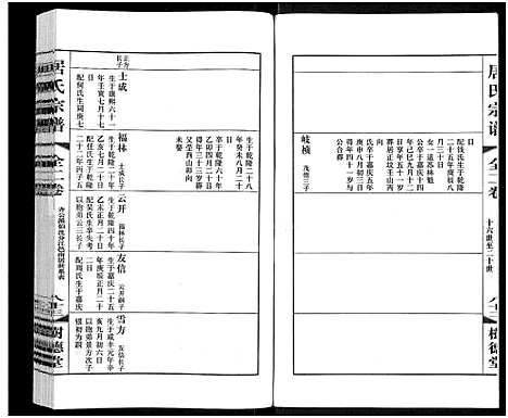 [居]居氏宗谱-南居村分支谱_全2卷-居氏宗谱 (江苏) 居氏家谱_一.pdf