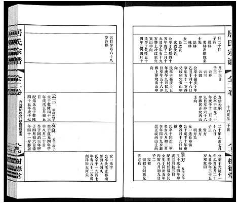 [居]居氏宗谱-南居村分支谱_全2卷-居氏宗谱 (江苏) 居氏家谱_一.pdf