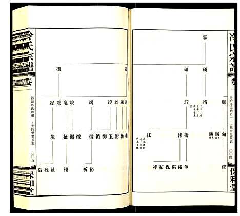 [冷]冷氏宗谱 (江苏) 冷氏家谱_二.pdf