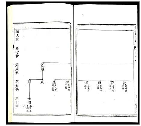 [李]李氏宗谱 (江苏) 李氏家谱_三.pdf