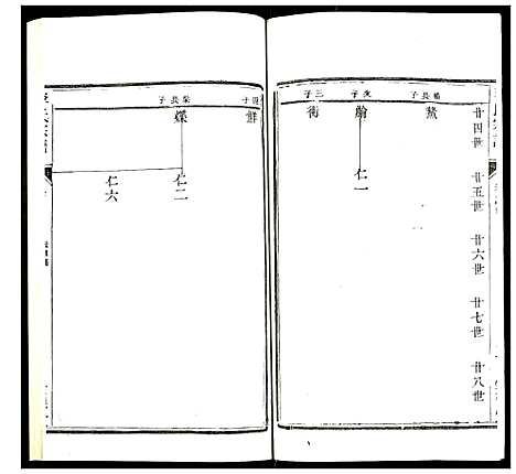 [李]李氏宗谱 (江苏) 李氏家谱_四.pdf