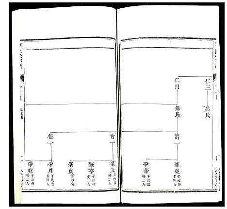 [李]李氏宗谱 (江苏) 李氏家谱_四.pdf