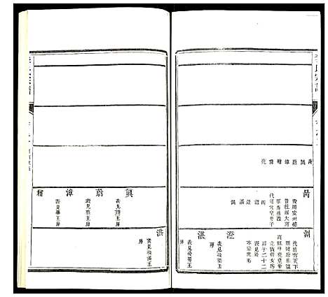 [李]李氏宗谱 (江苏) 李氏家谱_五.pdf