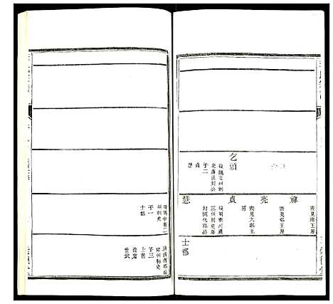 [李]李氏宗谱 (江苏) 李氏家谱_五.pdf