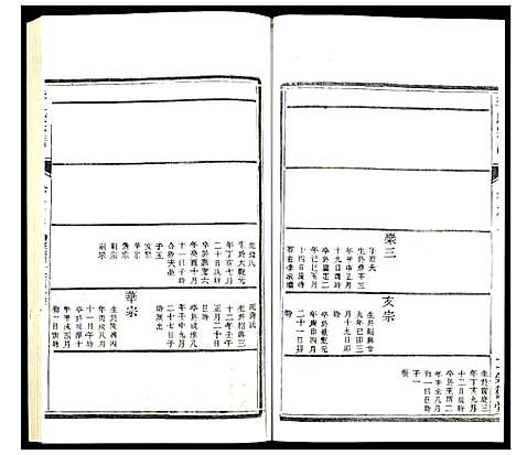 [李]李氏宗谱 (江苏) 李氏家谱_七.pdf