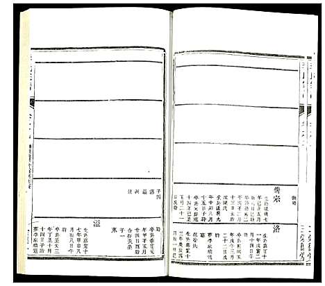 [李]李氏宗谱 (江苏) 李氏家谱_七.pdf