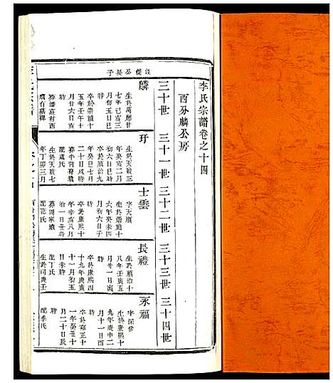 [李]李氏宗谱 (江苏) 李氏家谱_八.pdf