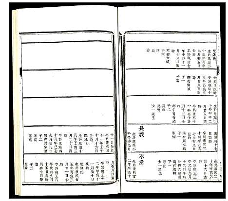 [李]李氏宗谱 (江苏) 李氏家谱_八.pdf