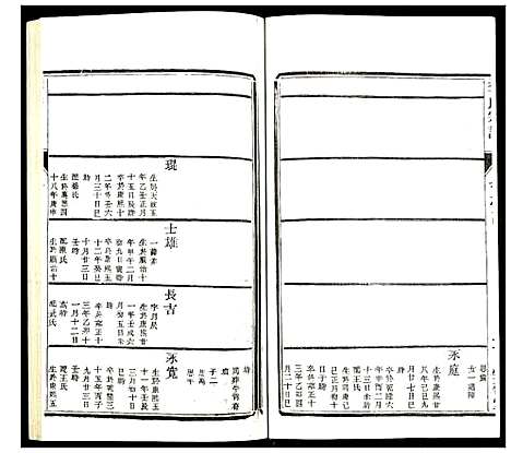 [李]李氏宗谱 (江苏) 李氏家谱_八.pdf