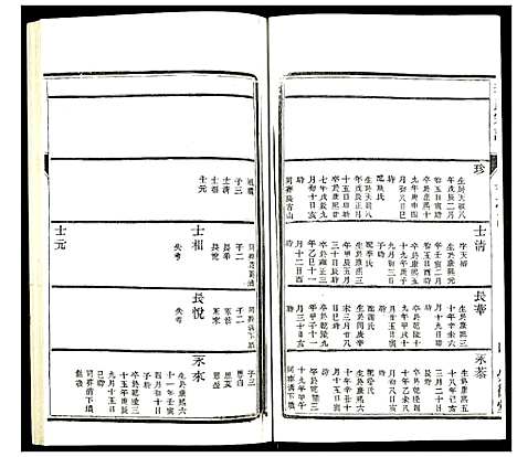 [李]李氏宗谱 (江苏) 李氏家谱_八.pdf