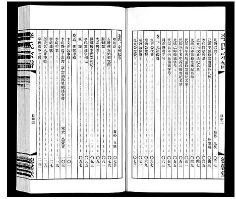 [李]李氏宗谱 (江苏) 李氏家谱_二.pdf