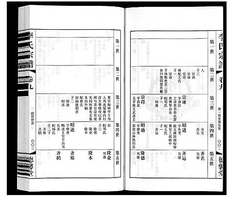 [李]李氏宗谱 (江苏) 李氏家谱_五.pdf