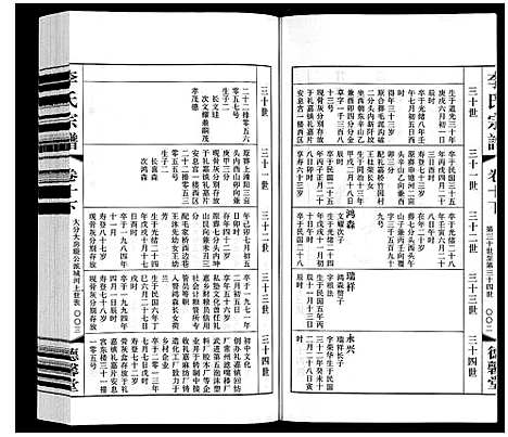 [李]李氏宗谱 (江苏) 李氏家谱_六.pdf