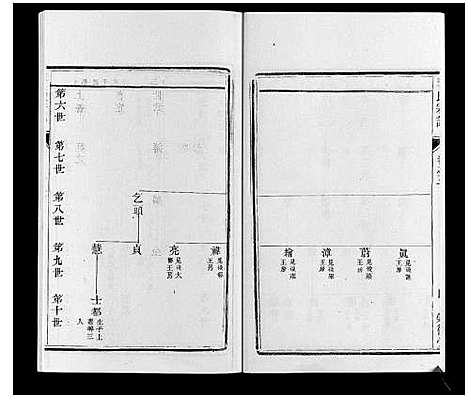 [李]李氏宗谱_16卷 (江苏) 李氏家谱_三.pdf