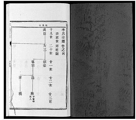 [李]李氏宗谱_16卷 (江苏) 李氏家谱_四.pdf