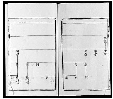 [李]李氏宗谱_16卷 (江苏) 李氏家谱_四.pdf