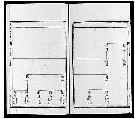 [李]李氏宗谱_16卷 (江苏) 李氏家谱_四.pdf