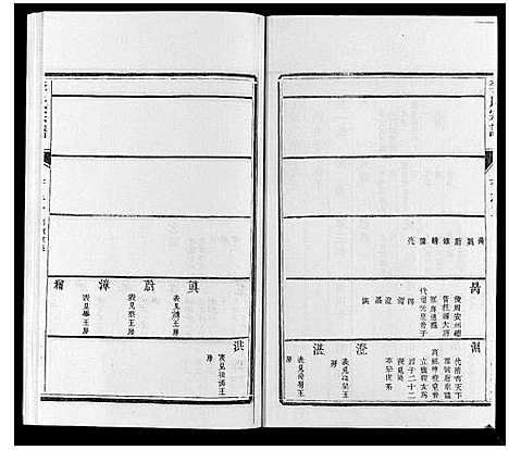 [李]李氏宗谱_16卷 (江苏) 李氏家谱_五.pdf