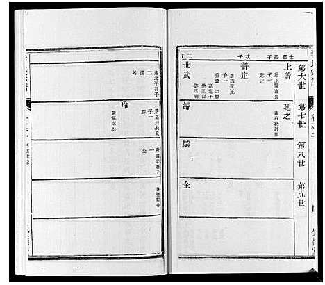 [李]李氏宗谱_16卷 (江苏) 李氏家谱_五.pdf