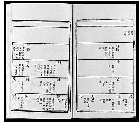 [李]李氏宗谱_16卷 (江苏) 李氏家谱_六.pdf