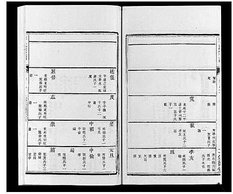 [李]李氏宗谱_16卷 (江苏) 李氏家谱_六.pdf