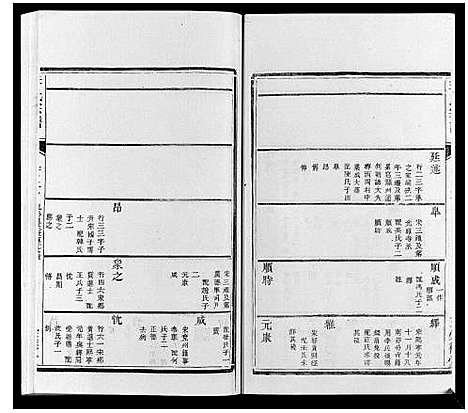 [李]李氏宗谱_16卷 (江苏) 李氏家谱_六.pdf