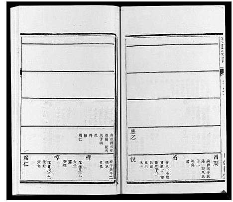 [李]李氏宗谱_16卷 (江苏) 李氏家谱_六.pdf