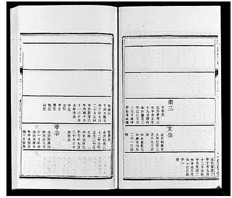 [李]李氏宗谱_16卷 (江苏) 李氏家谱_七.pdf