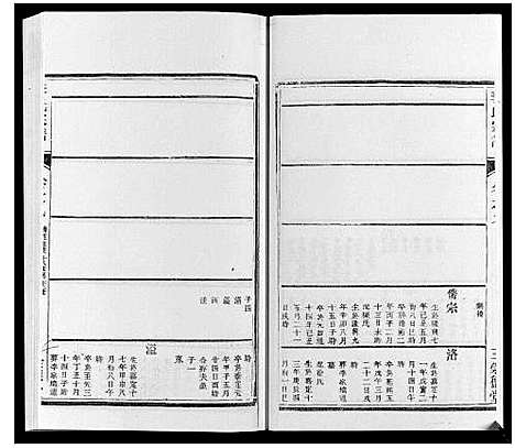 [李]李氏宗谱_16卷 (江苏) 李氏家谱_七.pdf