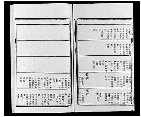 [李]李氏宗谱_16卷 (江苏) 李氏家谱_八.pdf