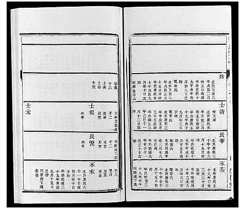 [李]李氏宗谱_16卷 (江苏) 李氏家谱_八.pdf