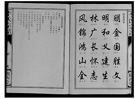 [李]李氏宗谱_不分卷 (江苏) 李氏家谱_一.pdf