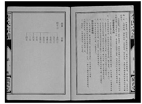 [李]李氏宗谱_不分卷 (江苏) 李氏家谱_一.pdf