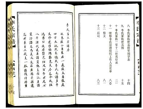 [李]李氏宗谱鸿书支脉 (江苏) 李氏家谱.pdf