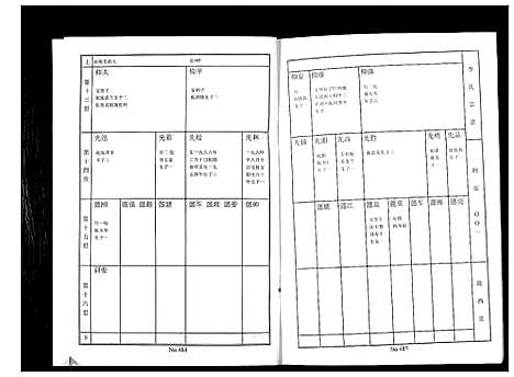 [李]李氏家谱 (江苏) 李氏家谱_四.pdf