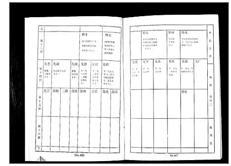 [李]李氏家谱 (江苏) 李氏家谱_四.pdf