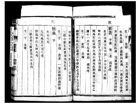 [李]李氏族谱_12卷-如皋西乡李氏族谱 (江苏) 李氏家谱_二.pdf