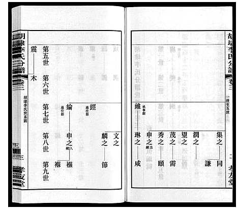 [李]胡埭李氏分谱 (江苏) 胡埭李氏分谱_三.pdf