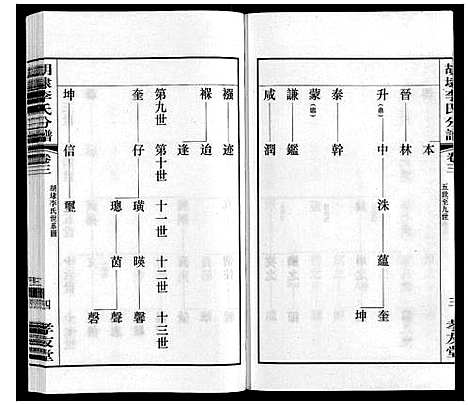 [李]胡埭李氏分谱 (江苏) 胡埭李氏分谱_三.pdf