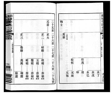 [李]胡埭李氏分谱 (江苏) 胡埭李氏分谱_四.pdf