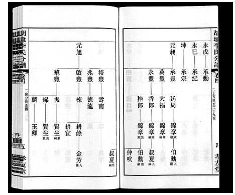 [李]胡埭李氏分谱 (江苏) 胡埭李氏分谱_四.pdf