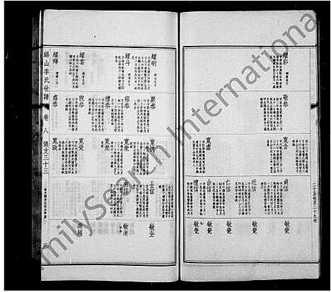 [李]锡山李氏世谱_24卷-锡山李氏世谱 (江苏) 锡山李氏世谱_二.pdf