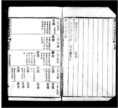 [李]锡山李氏世谱_6卷_含卷首 (江苏) 锡山李氏世谱_六.pdf