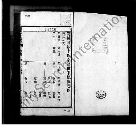 [李]开沙李氏宗谱_30卷首末各1卷-丹徒开沙李氏族谱 (江苏) 开沙李氏家谱_二.pdf