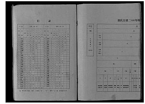 [廖]廖氏宗谱_不分卷 (江苏) 廖氏家谱.pdf