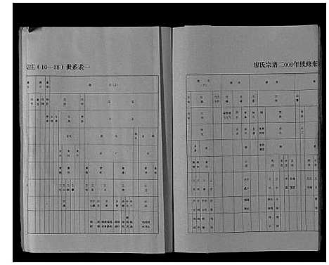 [廖]廖氏宗谱_不分卷 (江苏) 廖氏家谱.pdf