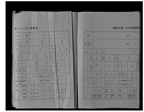 [廖]廖氏宗谱_不分卷 (江苏) 廖氏家谱.pdf