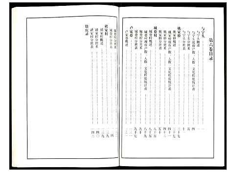 [凌]凌氏宗谱 (江苏) 凌氏家谱_六.pdf