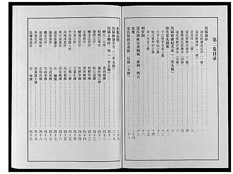 [凌]凌氏宗谱_6卷 (江苏) 凌氏家谱_二.pdf