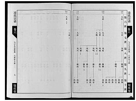 [凌]凌氏宗谱_6卷 (江苏) 凌氏家谱_六.pdf